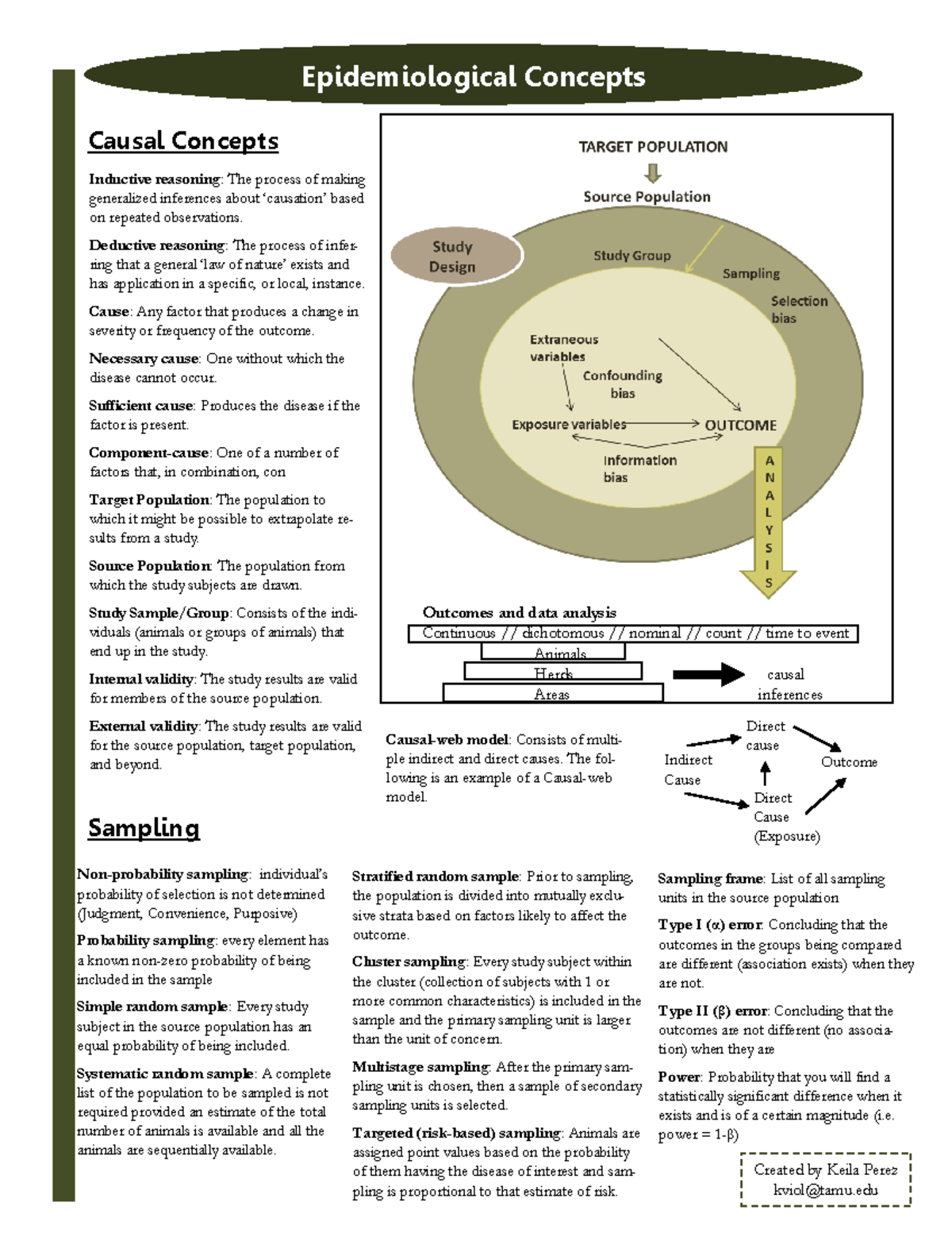 Epi - practice material - Inductive reasoning : The process of making ...