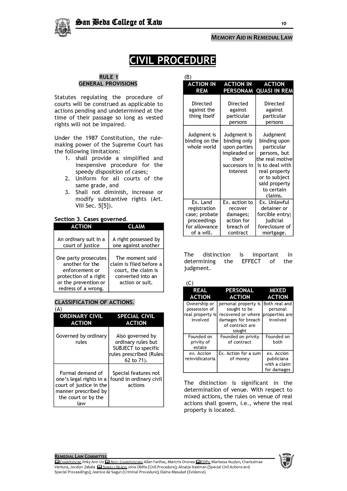 442918725-san-beda-memory-aid-civil-procedure-memory-aid-in-remedial