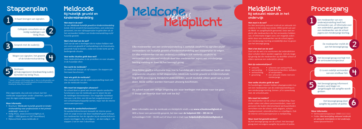 Meldcode Meldplicht Verplicht Po - Meldcode Stappenplan 1 In Kaart ...