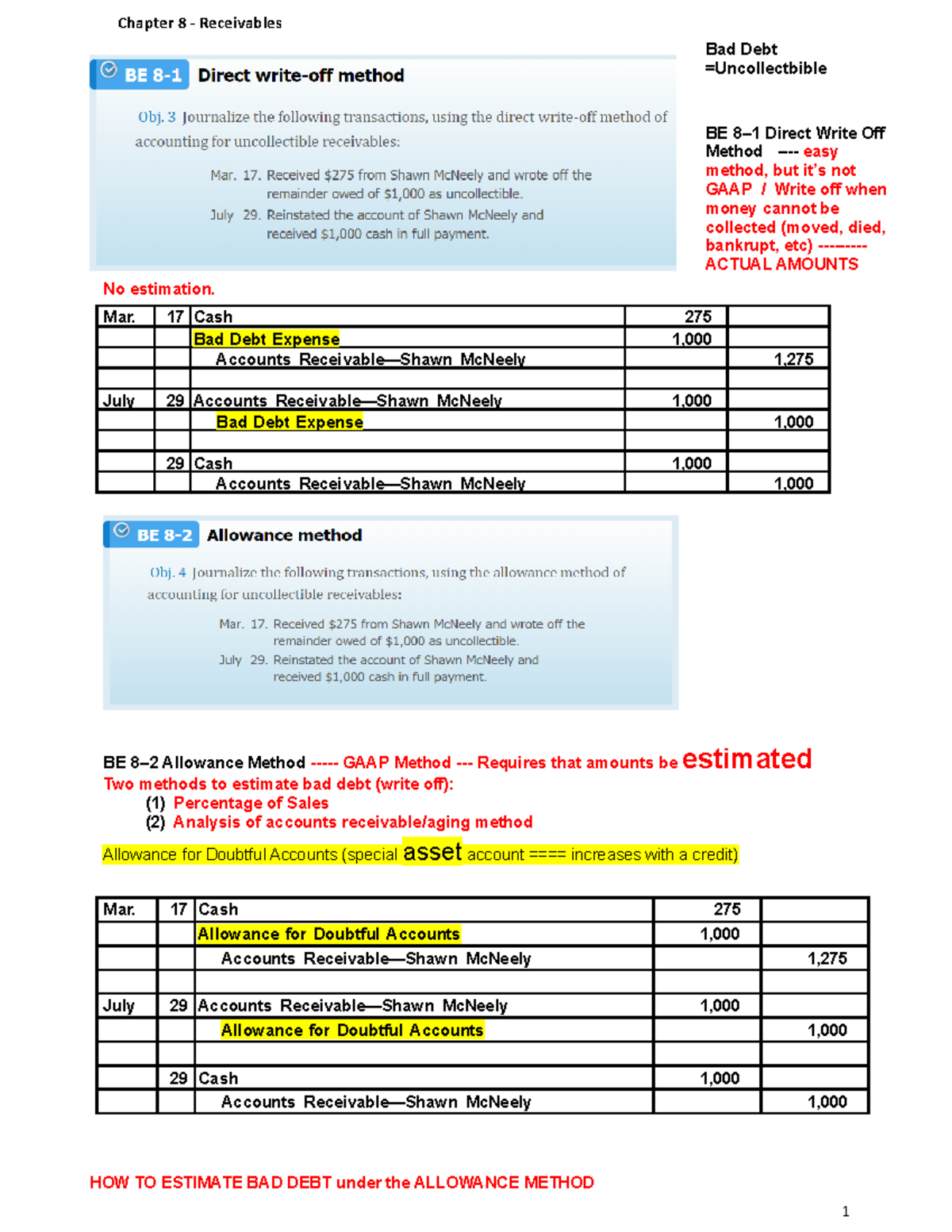 Chp 8 In Class problems - accounting - Bad Debt =Uncollectbible BE 8–1 ...