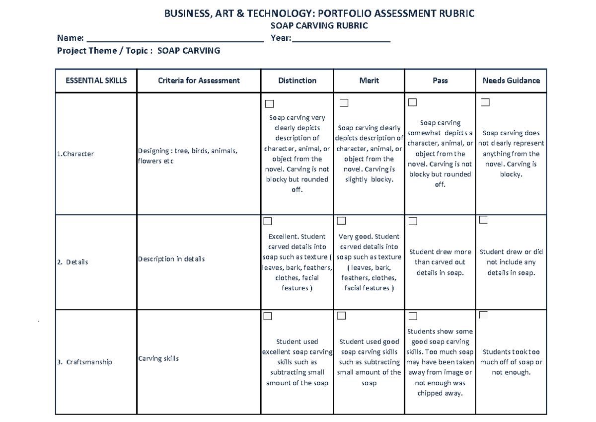 Soap-carving-rubric - Name:                                      Year