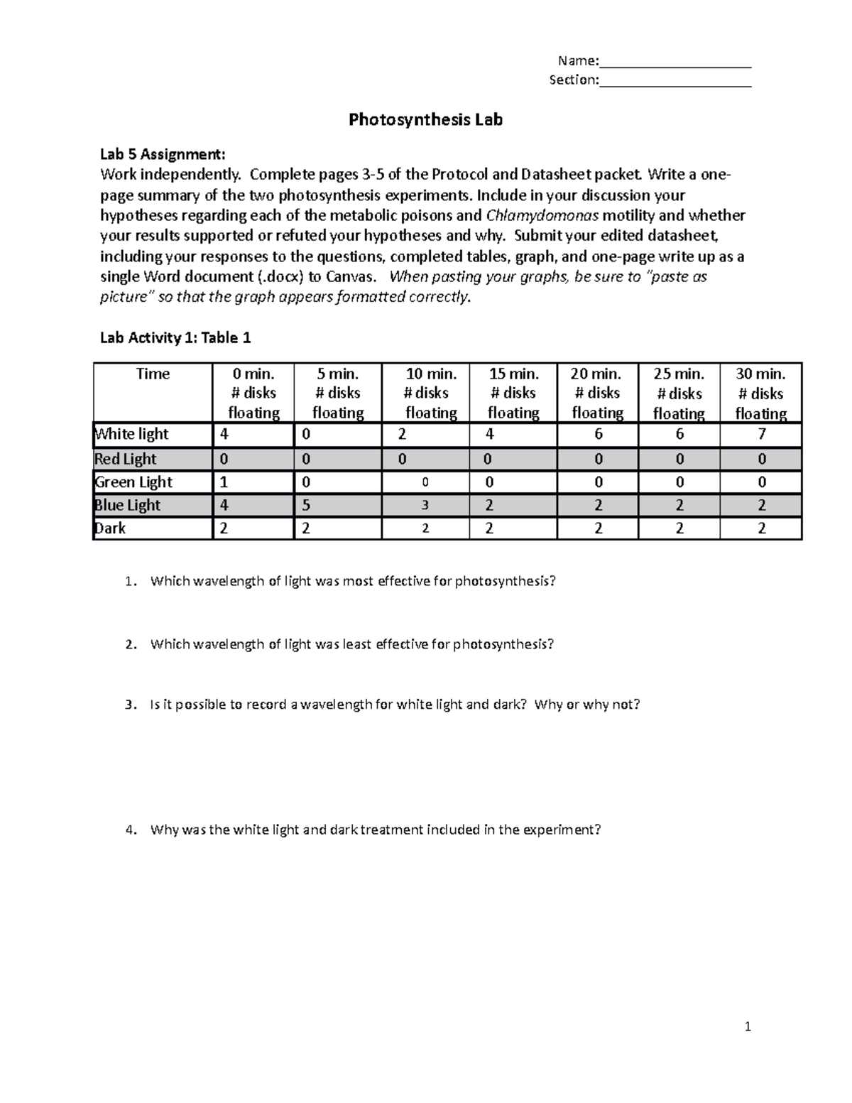 Photosynthesis Lab Protocoland Datasheet spinach v31 Name