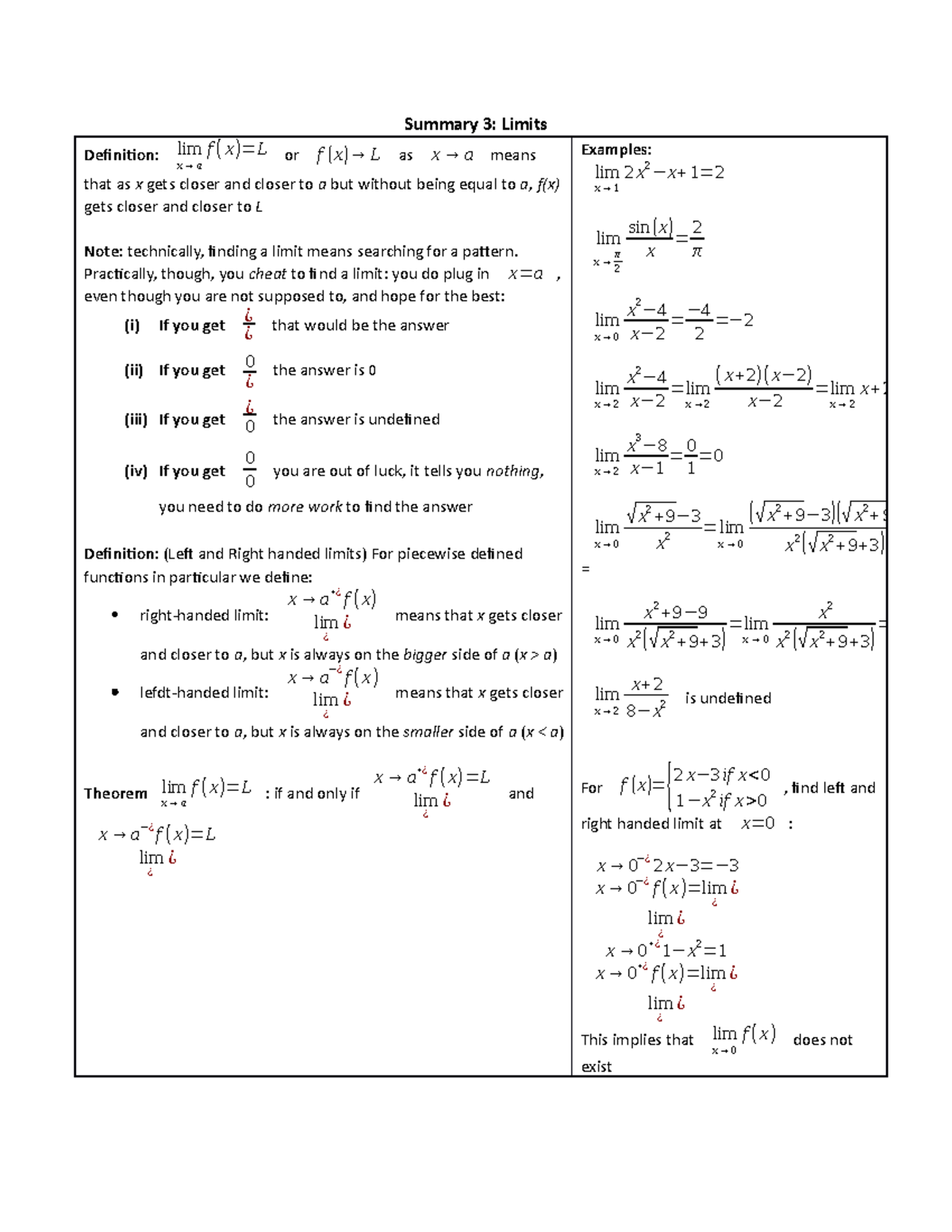 03-limits-iholhl-summary-3-limits-definition-lim-x-af-x-l