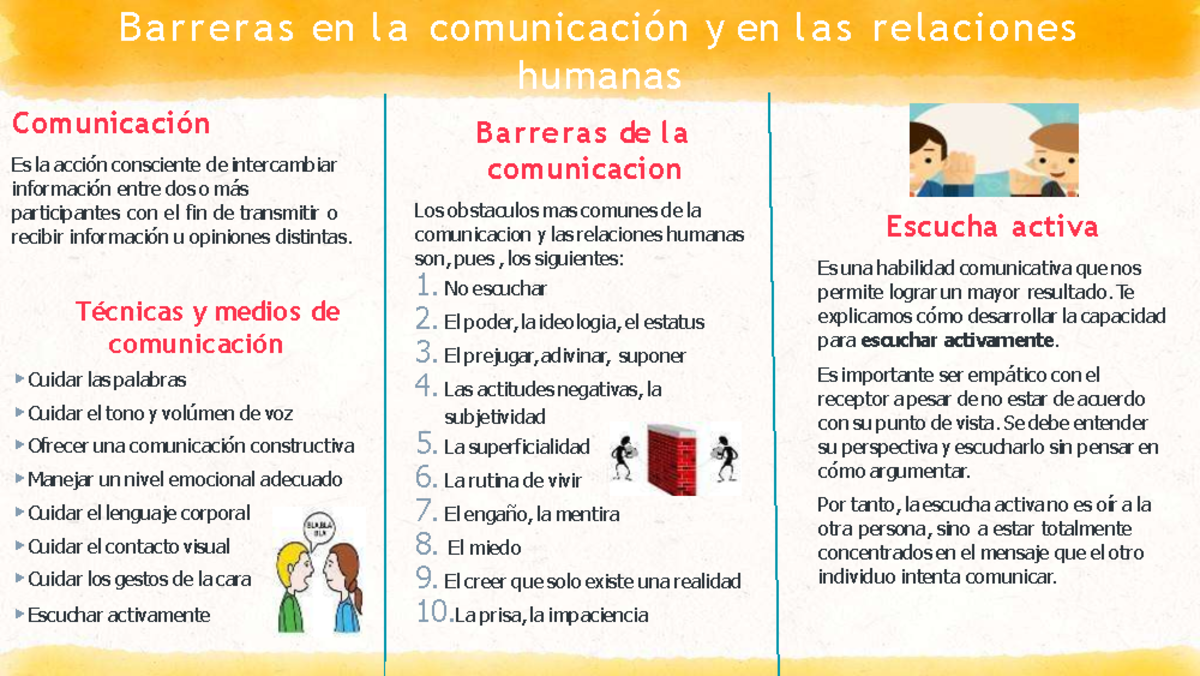 Brochure DE LAS BARRERAS DE LA COMUNICACIÓN Y RELACIONES HUMANAS - B a