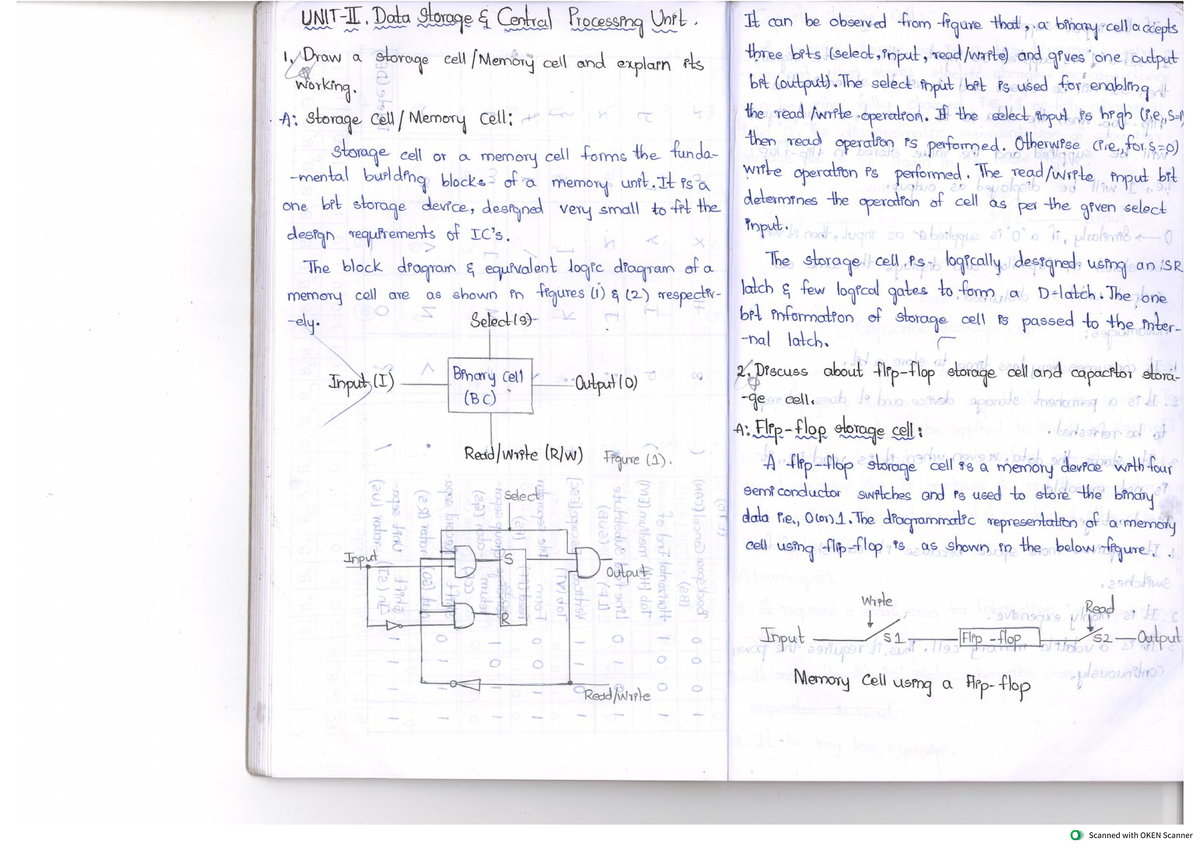 Ds unit-2 - Fundamentals of information technology - Data storage ...