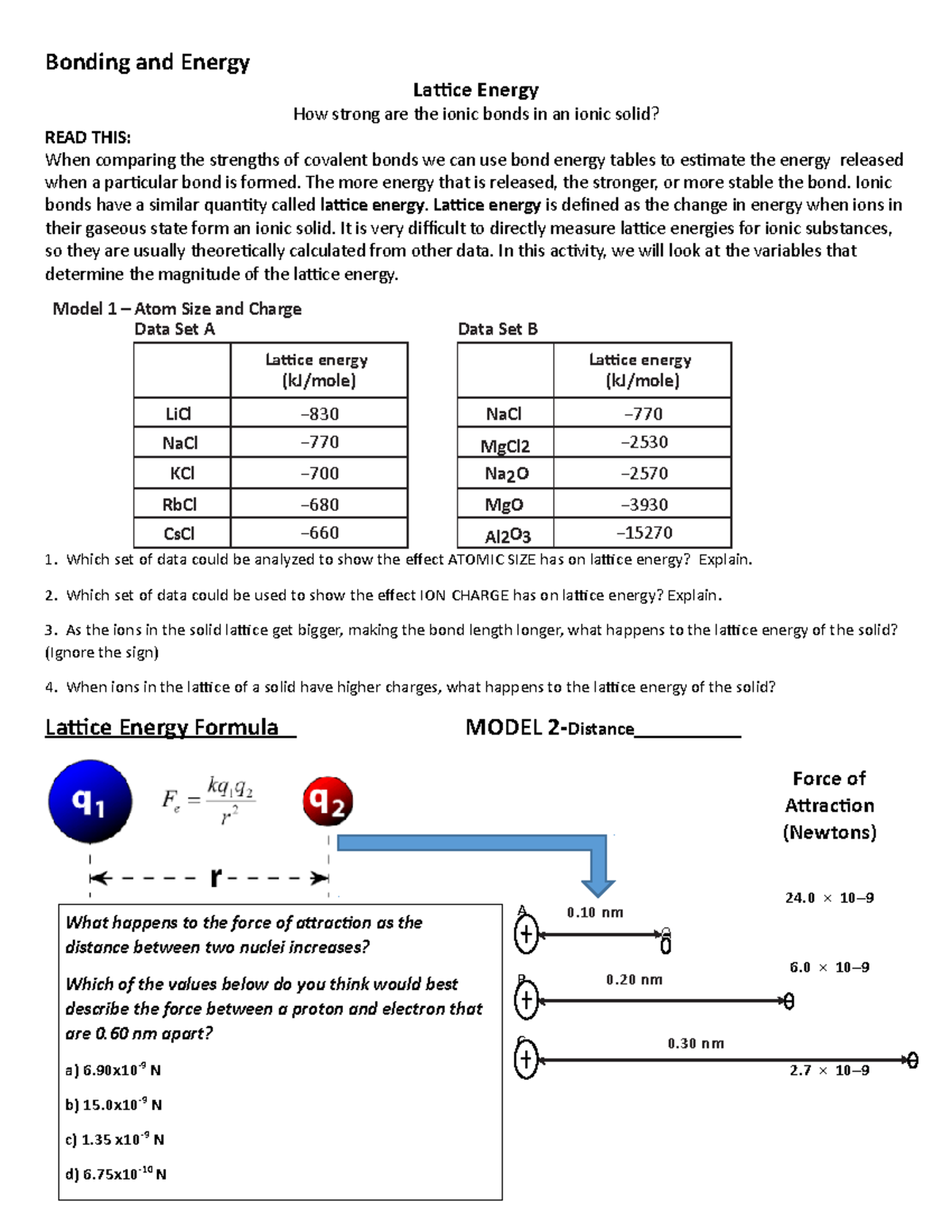 Bonding and Lattice Energy Pre Recitation Work Bonding and Energy