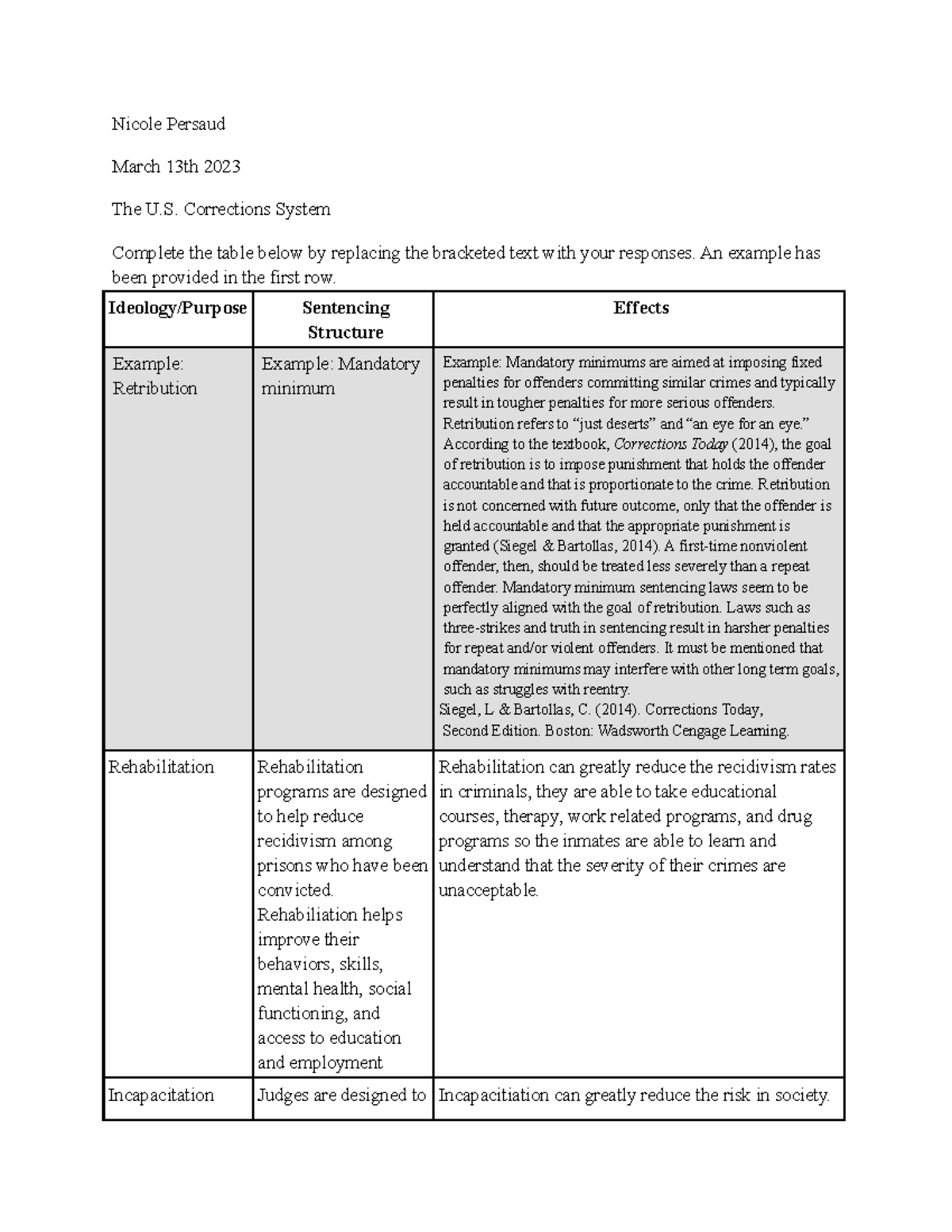 2-1 Assignment - Nicole Persaud March 13th 2023 The U. Corrections ...