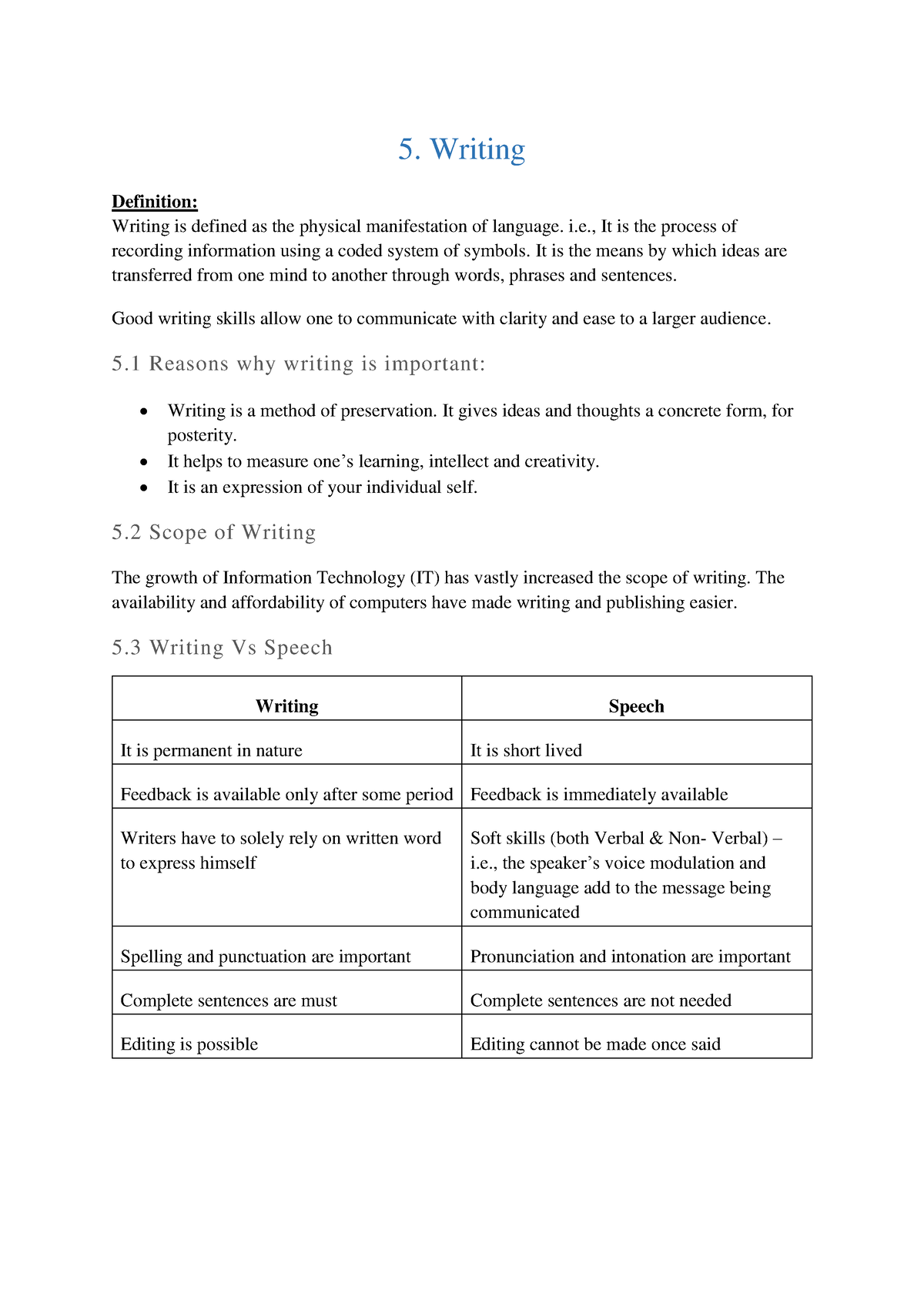 module-5-unit-8-writing-5-writing-definition-writing-is-defined-as