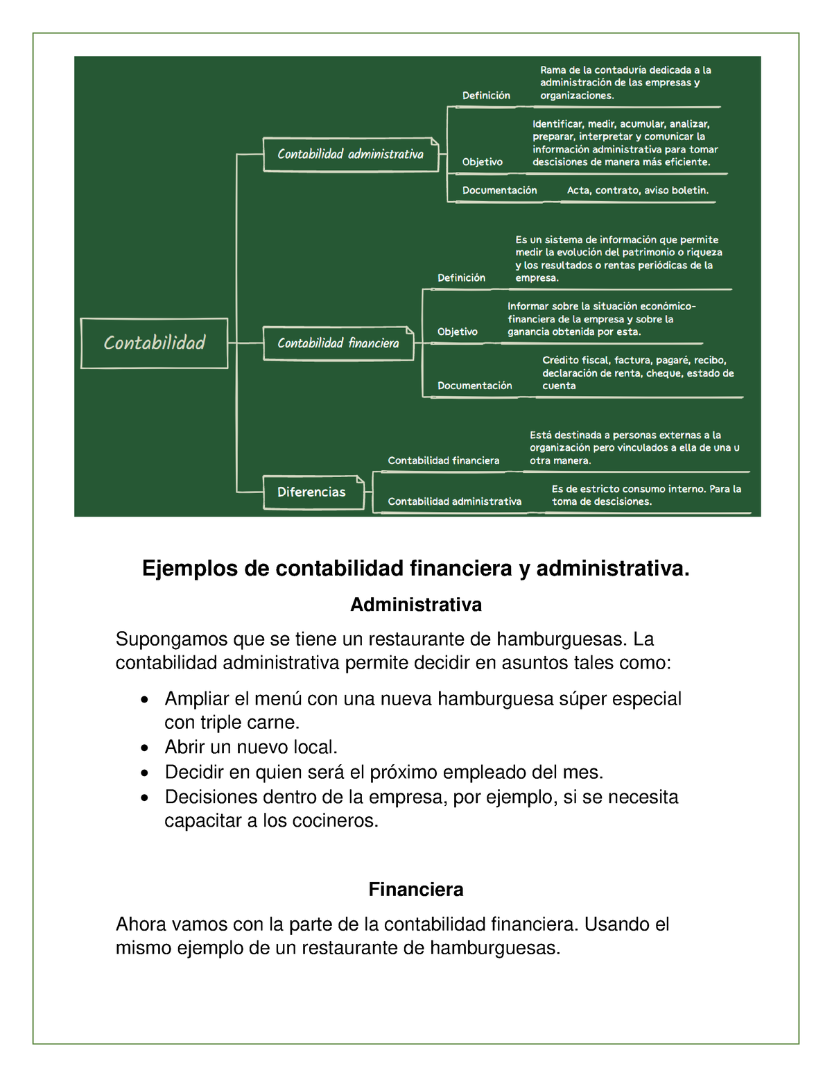 Contabilidad Financiera Y Administrativa By Marcos Zarate - Ejemplos De ...