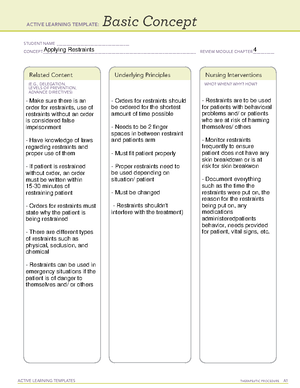 CH 12 applying restraints ATI practice template review material and ...