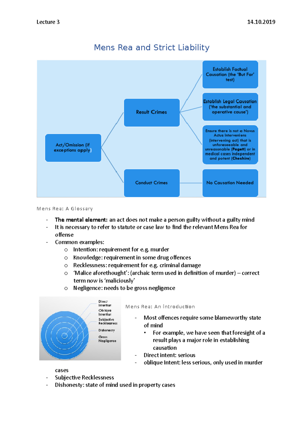 Lecture 3 - Mens Rea and Strict Liability - Mens Rea and Strict ...