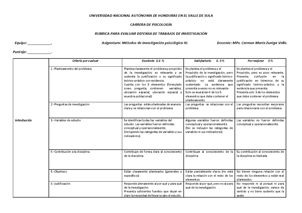 Rubrica Para Investigación Universidad Nacional Aut”noma De Honduras En El Valle De Sula 9311