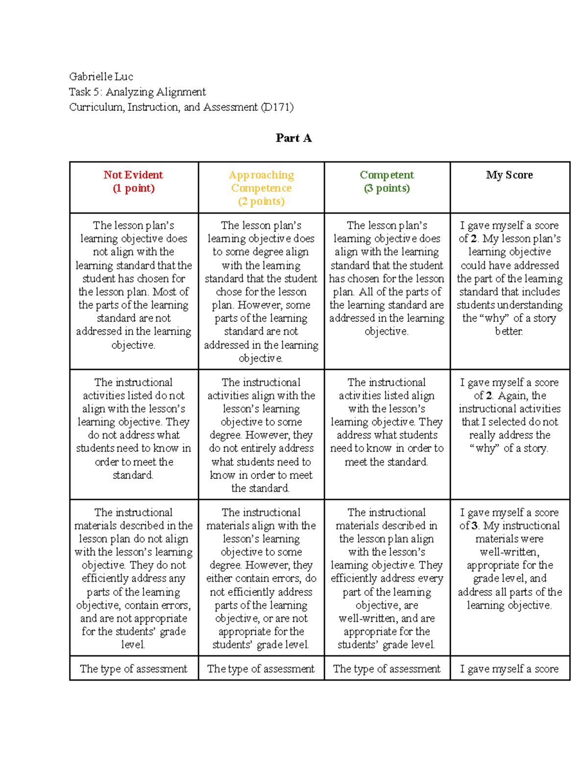 task-5-analyzing-alignment-gabrielle-luc-task-5-analyzing-alignment