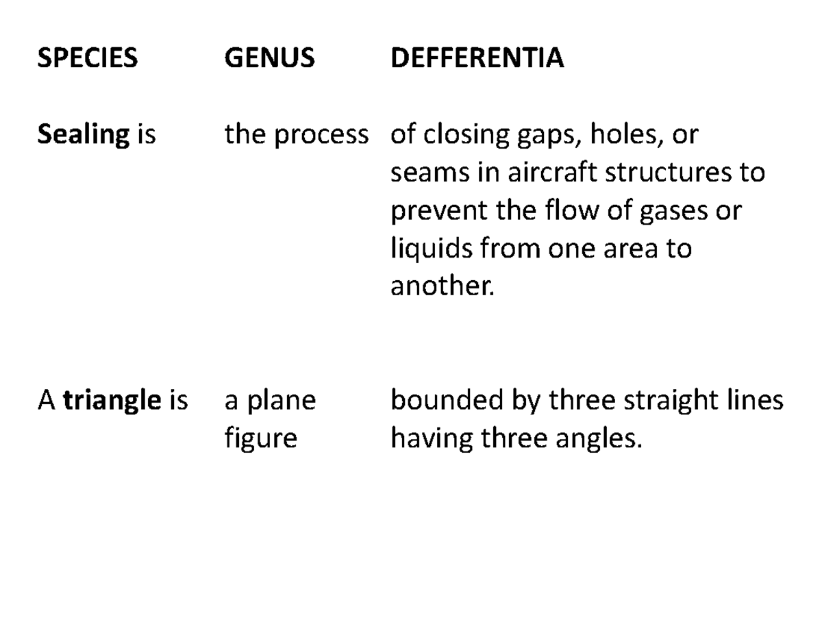 Species Technical Writing (Definition) SPECIES Sealing is A