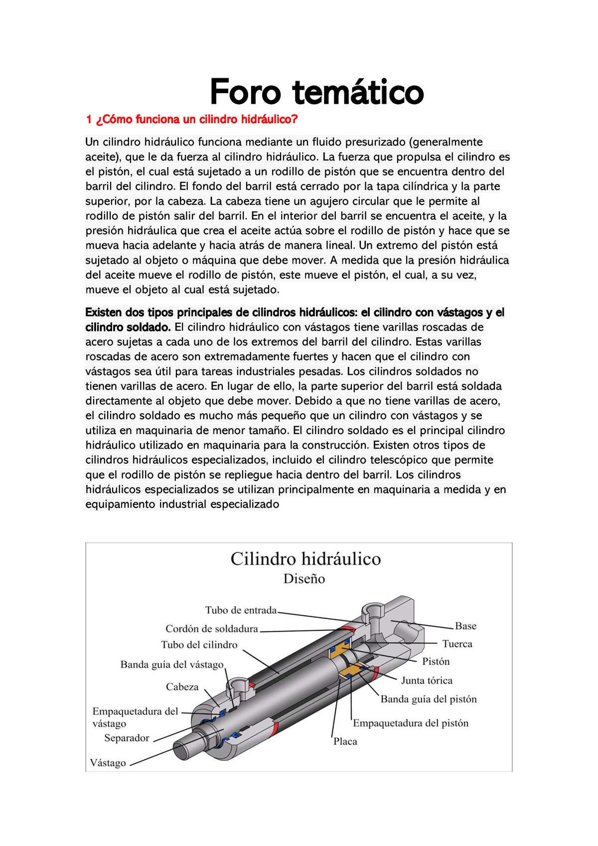 Foro Tem Tico Hidraulica Foro Temtico C Mo Funciona Un Cilindro Hidrulico Un Cilindro