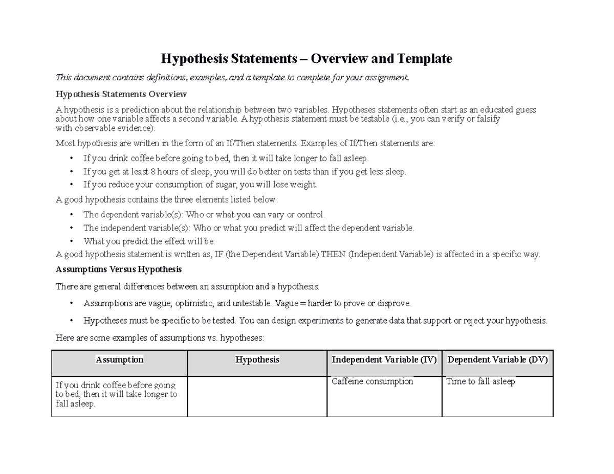ENT426 Hypothesis statements MMc Coy 1 - Copy - Copy - Hypothesis ...