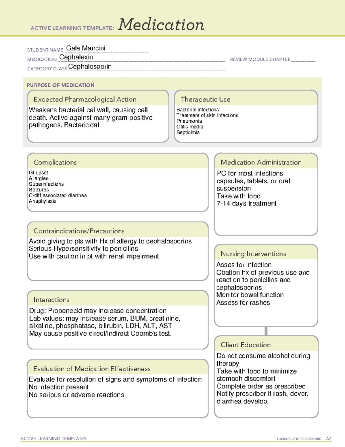 Template Cephalexin - ACTIVE LEARNING TEMPLATES THERAPEUTIC PROCEDURE A ...