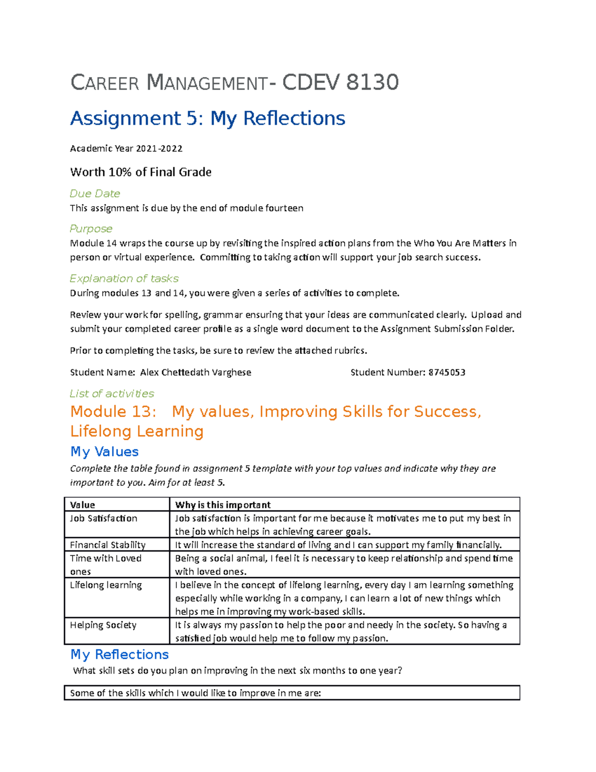 CDEV8130 Career Managment Assignment 5 My Reflections - CAREER ...