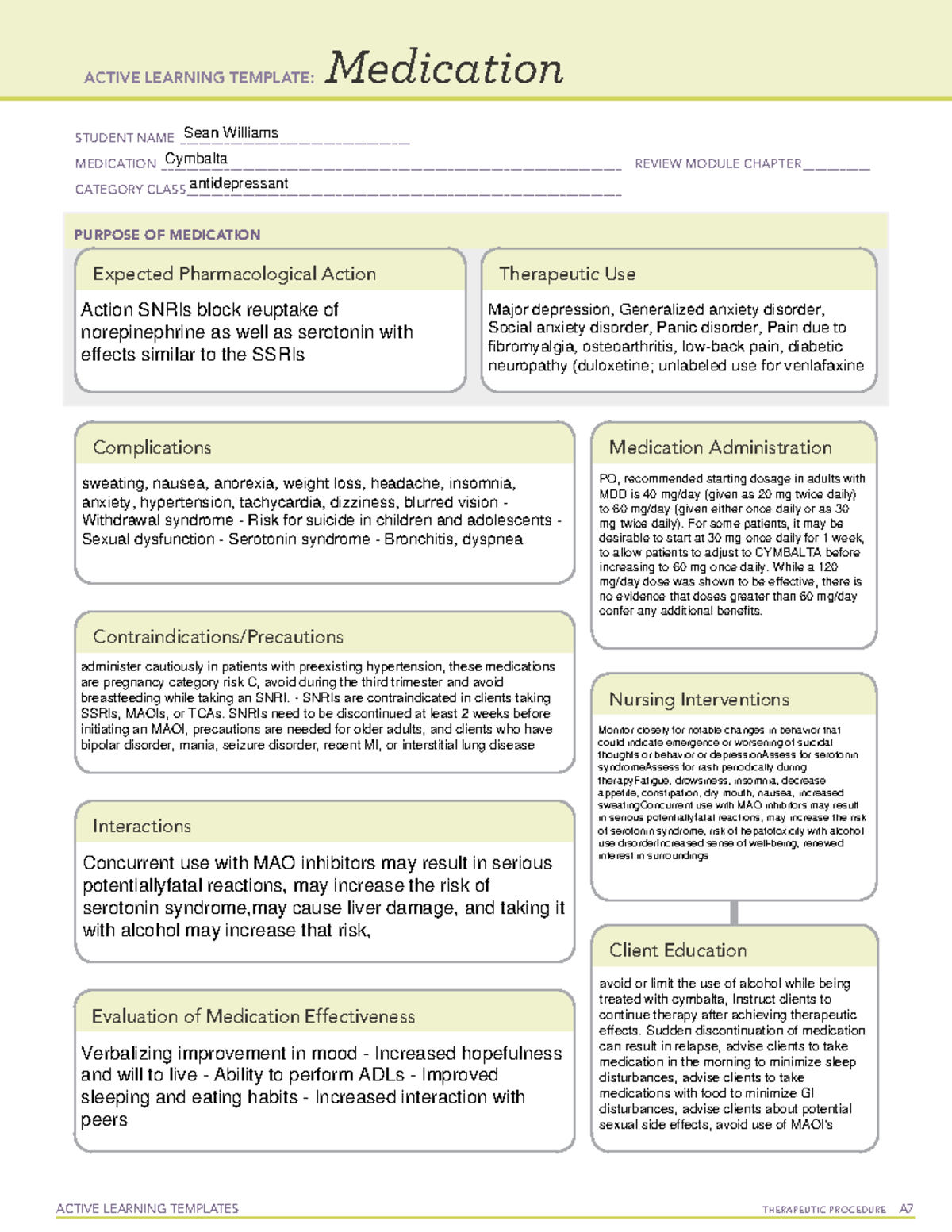 ATI Medication Template Cymbalta ACTIVE LEARNING TEMPLATES 