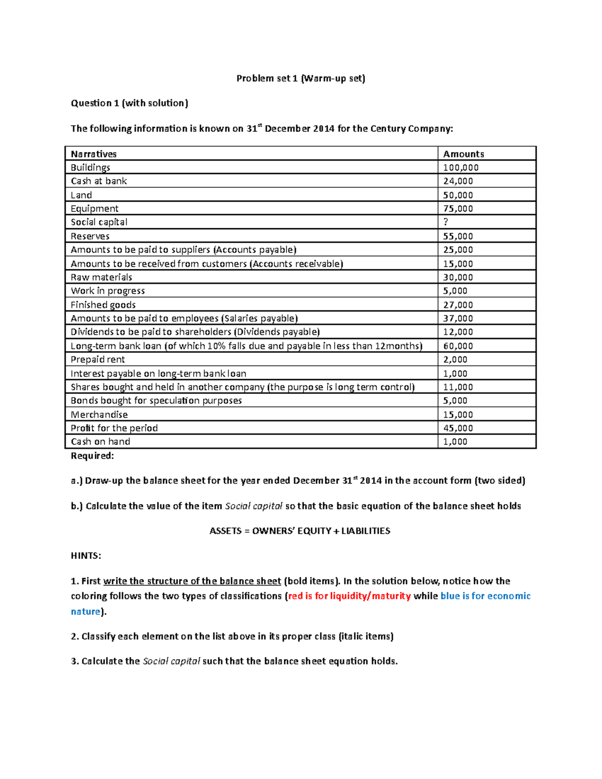 Accounting Problem set 1 - Problem set 1 set) Question 1 (with solution ...