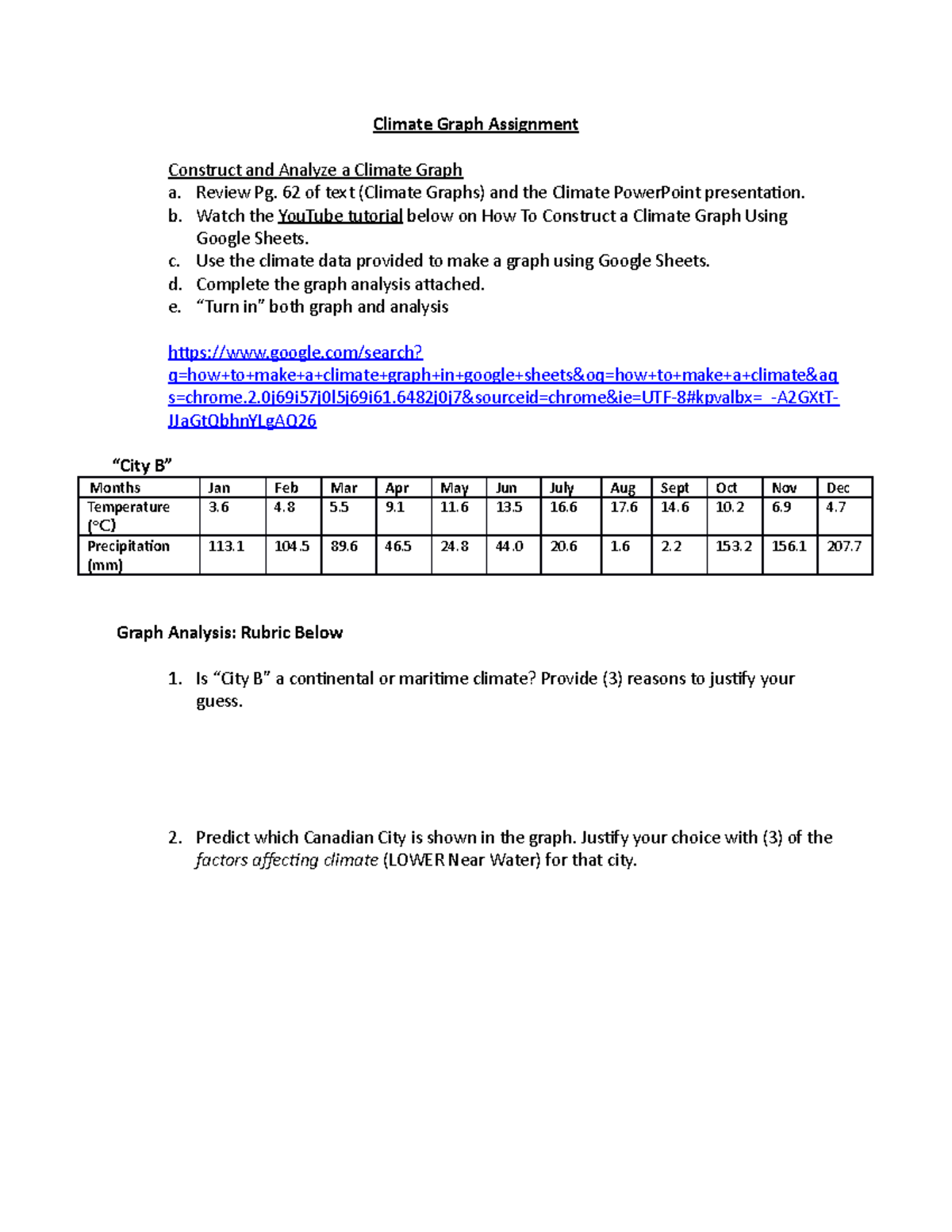 climate graph assignment canada