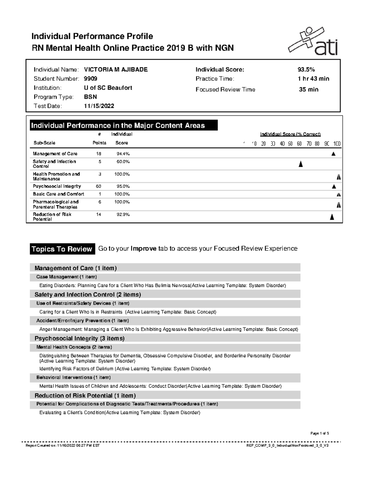 Pratice B - Helps - Individual Performance Profile RN Mental Health ...