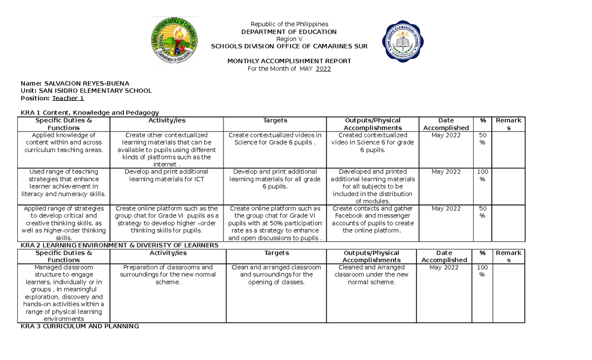 Accomplishment-SRB - ACCOMPLISHMENT REPORT - Republic of the ...