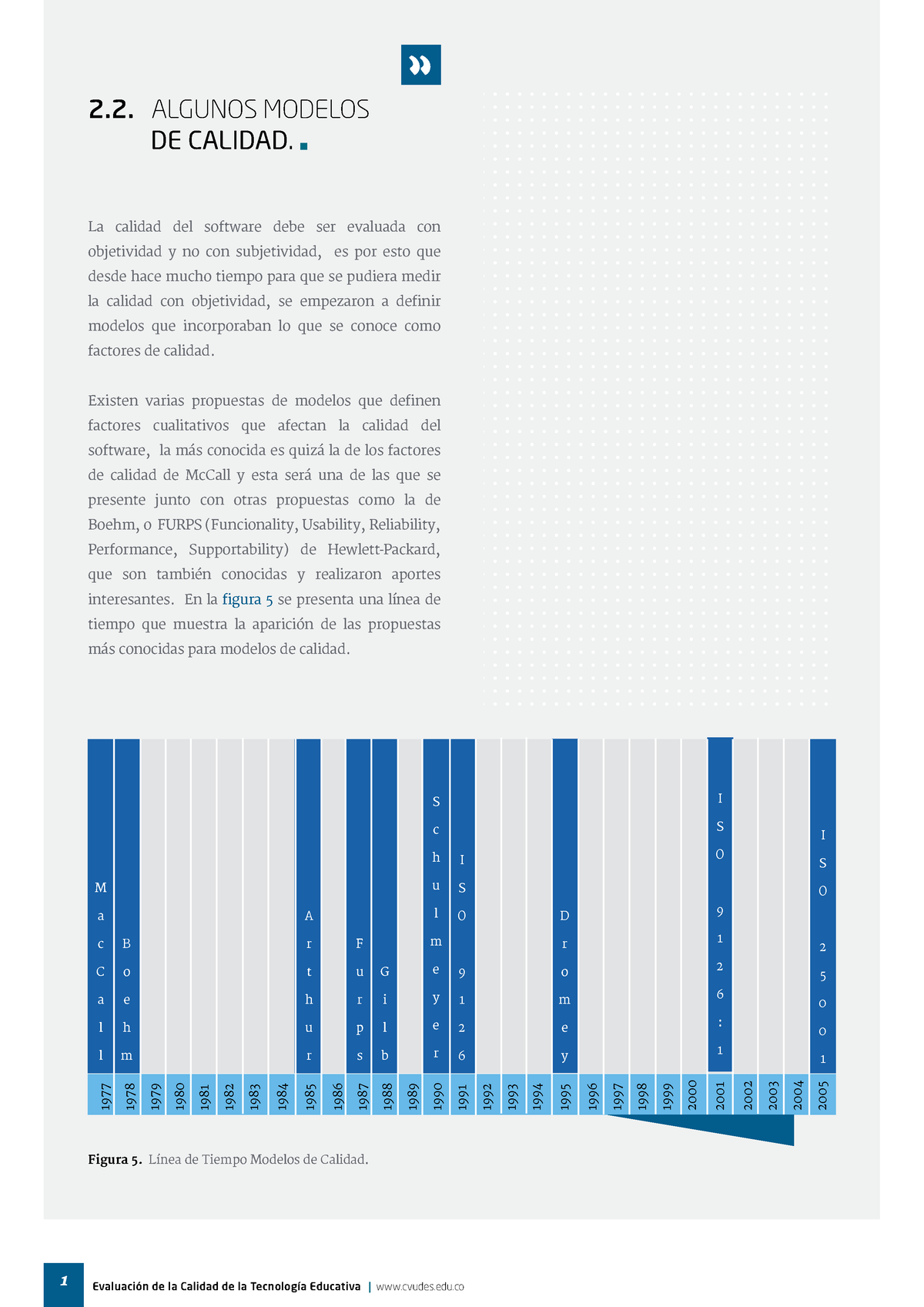  Modelos Mc Call Boehm Furps - 2. ALGUNOS MODELOS DE CALIDAD.  La  calidad del software debe ser - Studocu
