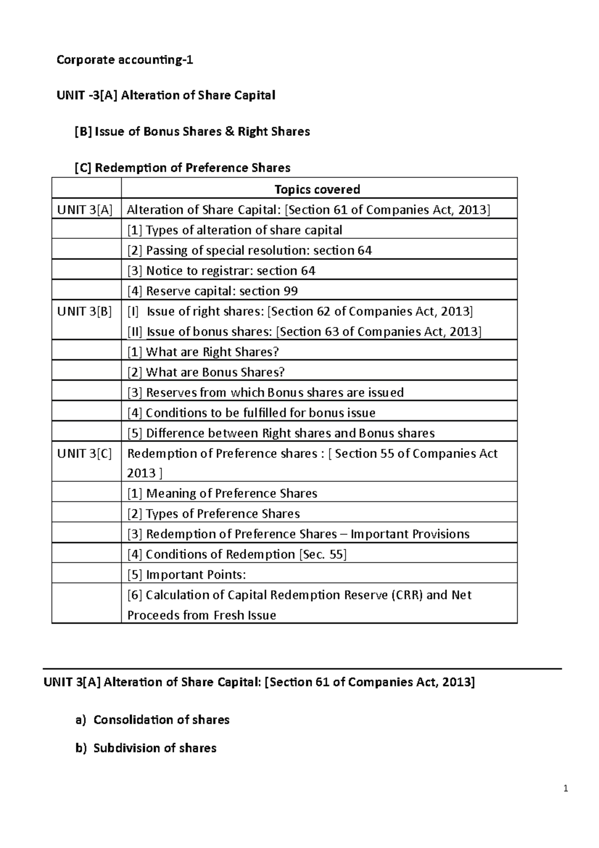 Sem1 CA1 Unit3 Alteration of Share Capital - Corporate accounting- UNIT ...