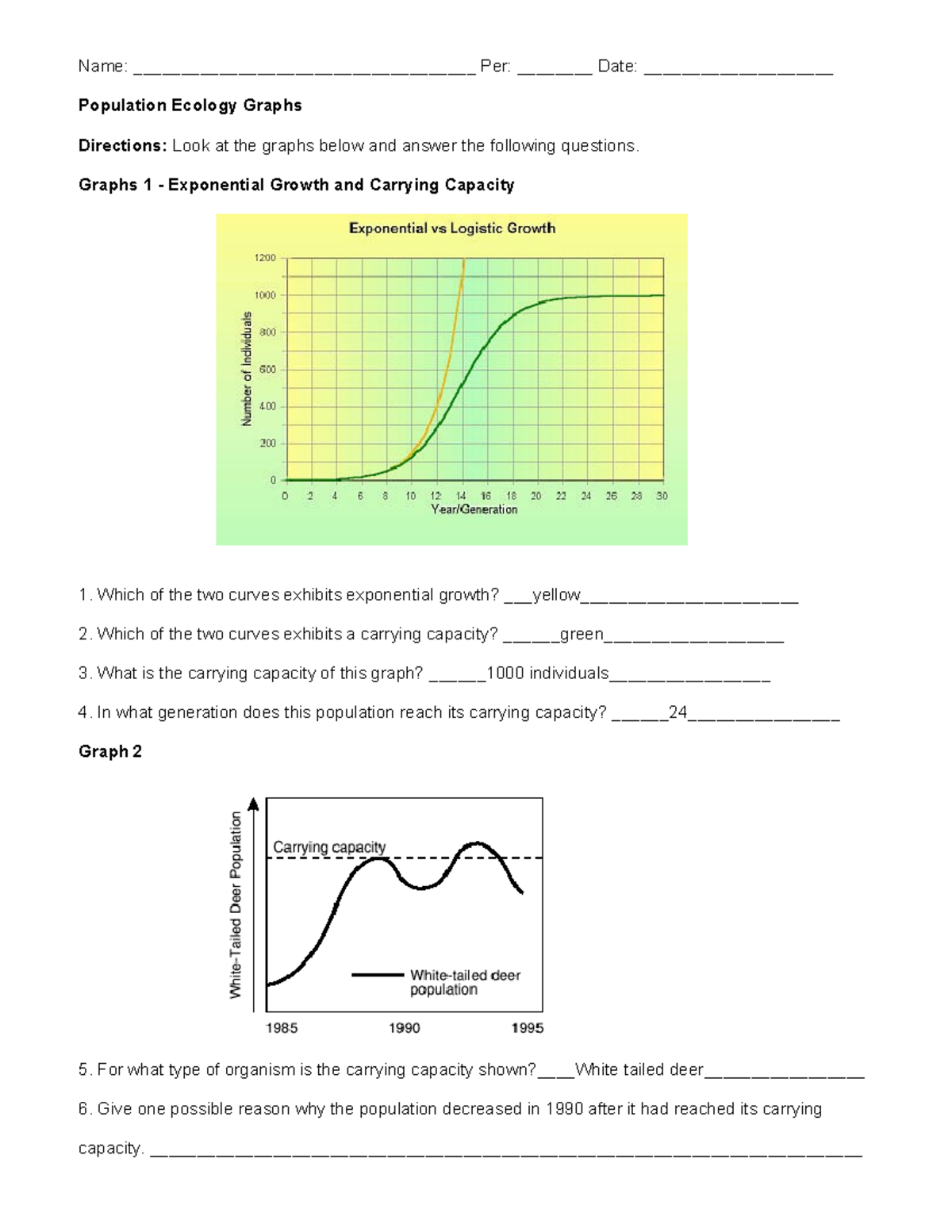 Population-Ecology-Graph-Worksheet key - Name: Per: ______ - Studocu