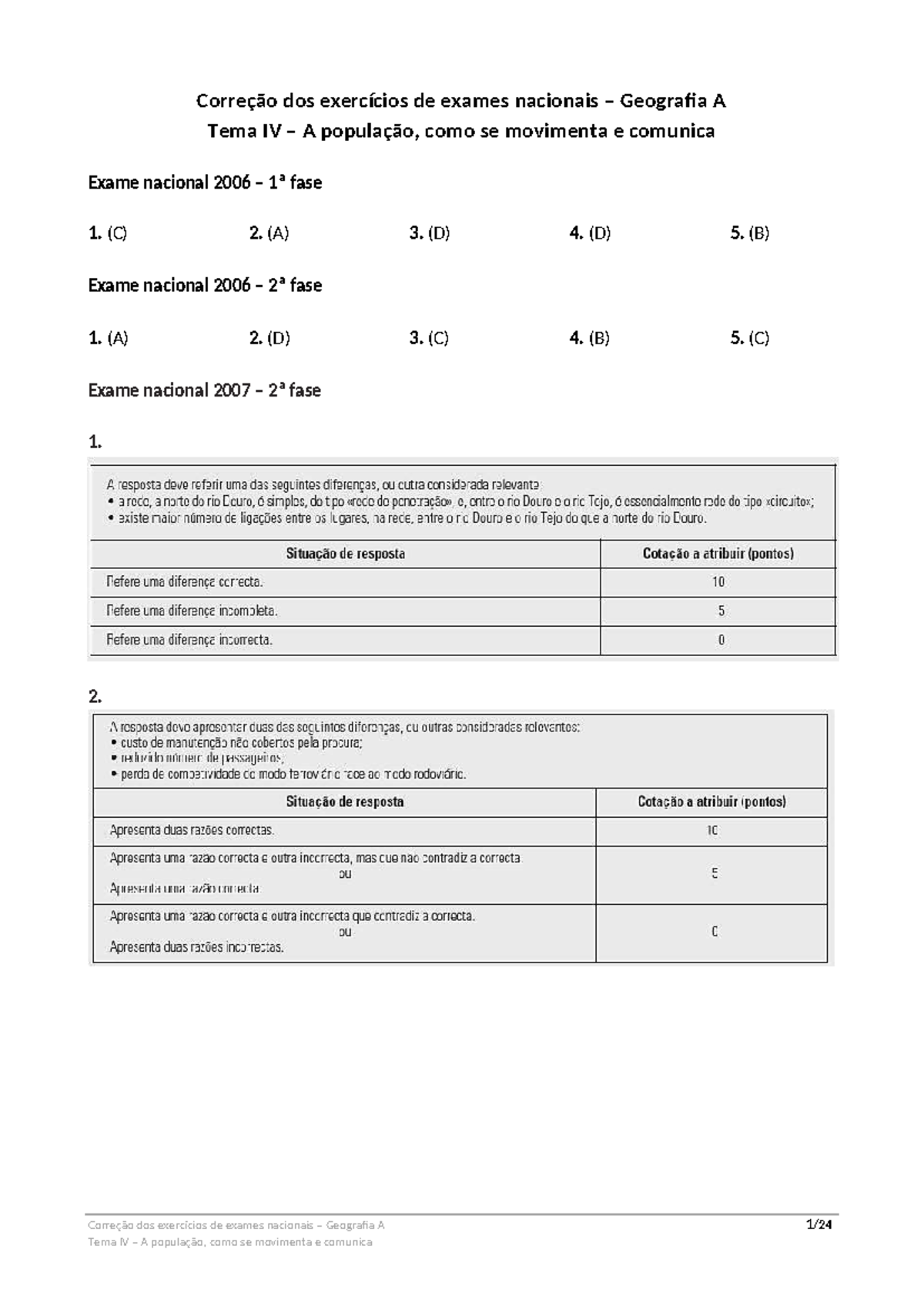 9 Exames Nacionais Transportes Correção Correção Dos Exercícios De Exames Nacionais 2331