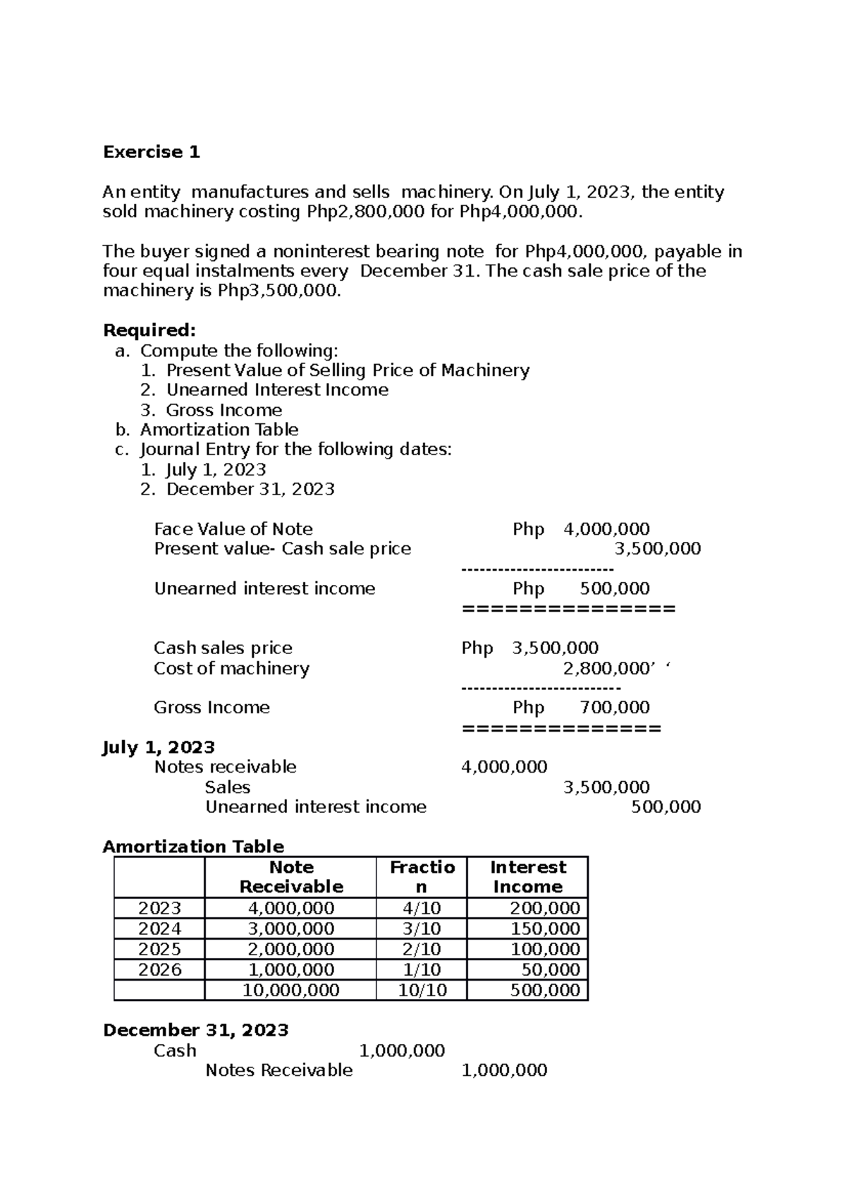 ACT1104Non Interest Bearing Note with answer Exercise 1 An entity