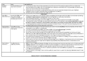 Candler v Crane - Detailed case brief, including paragraphs and page ...