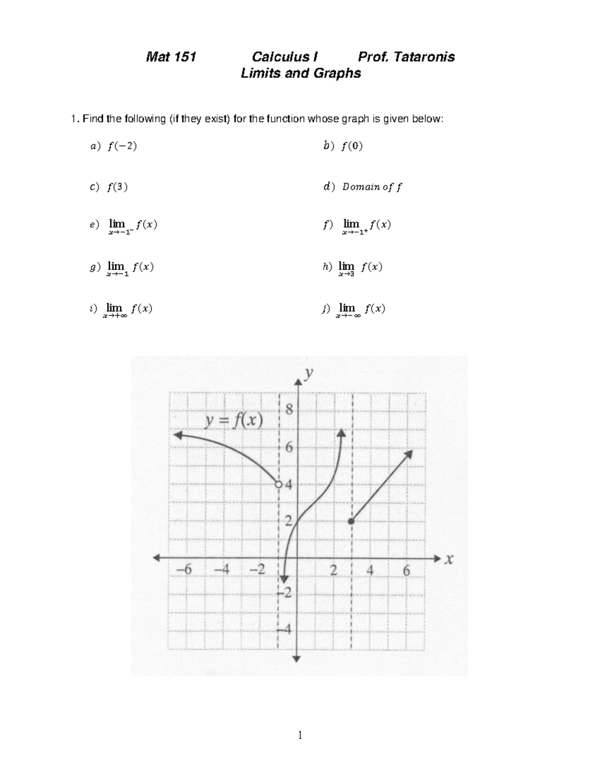 Limits and graphs - Lecture notes of MAT Calculus I - MATH 120 - 1 Mat ...