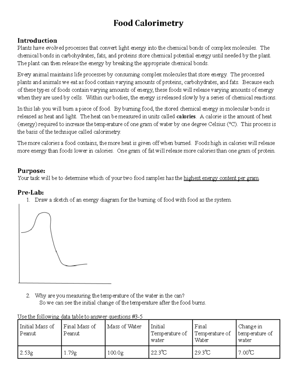 Energy in food (cheeto Lab) 20212022 Food Calorimetry Introduction