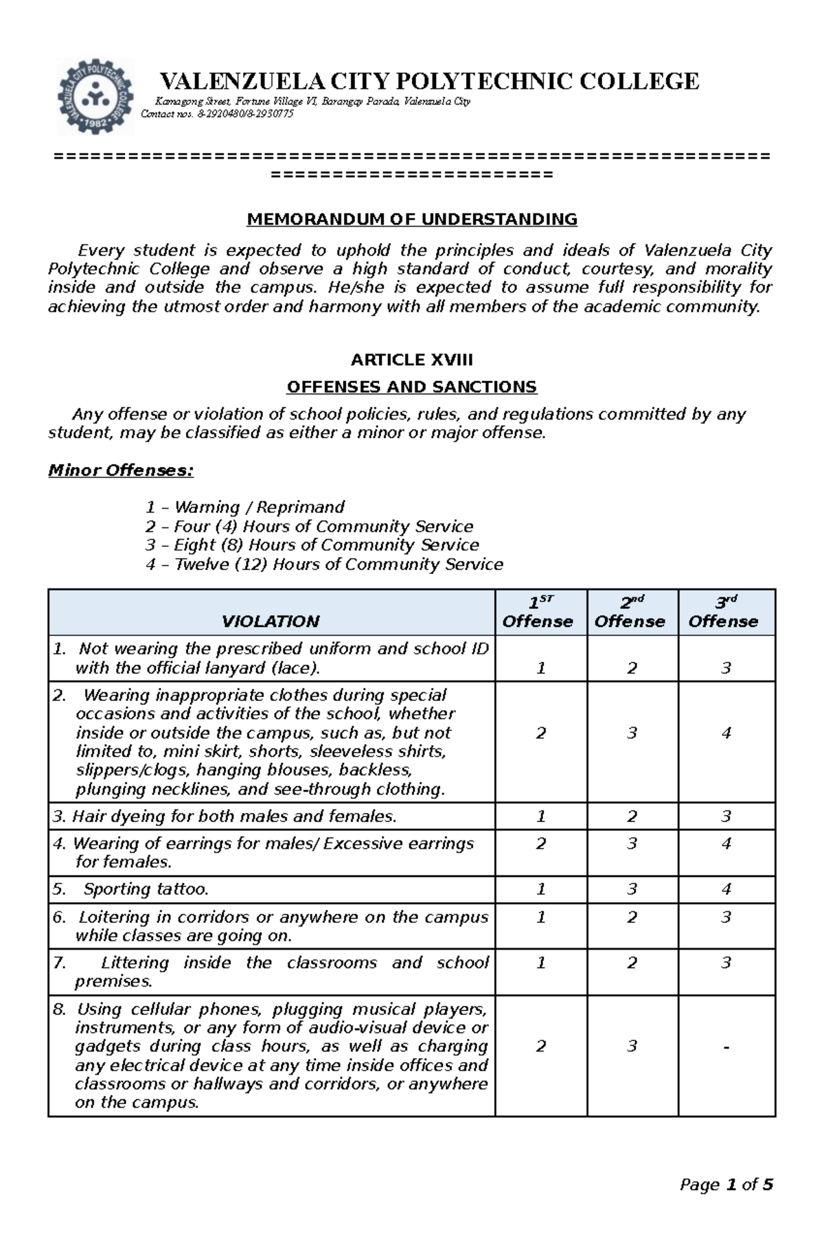 MOU202324 654196410915 VALENZUELA CITY POLYTECHNIC COLLEGE