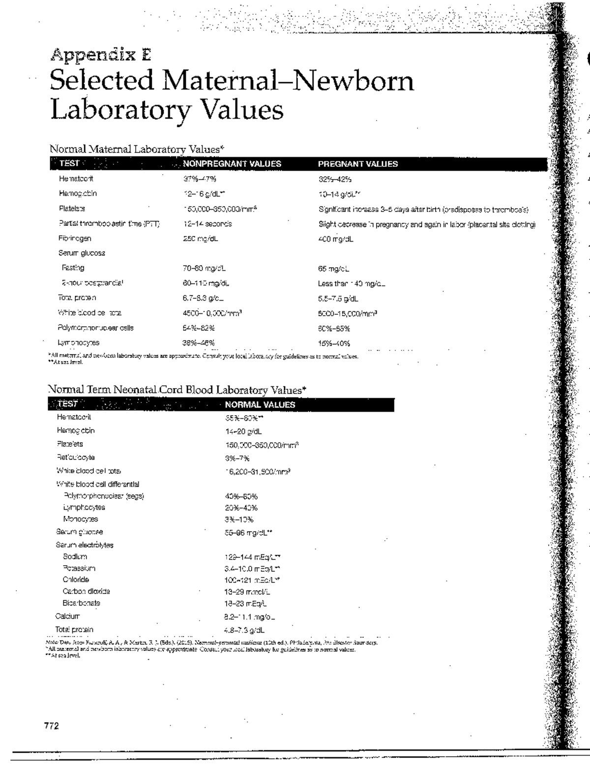 Selected Maternal Newborn Laboratory Values11 NTRS 4130 Studocu