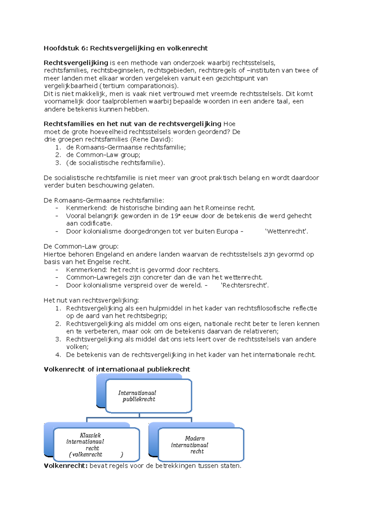 Hoofdstuk 6 &7 Inleiding Recht Samenvatting - Hoofdstuk 6 ...