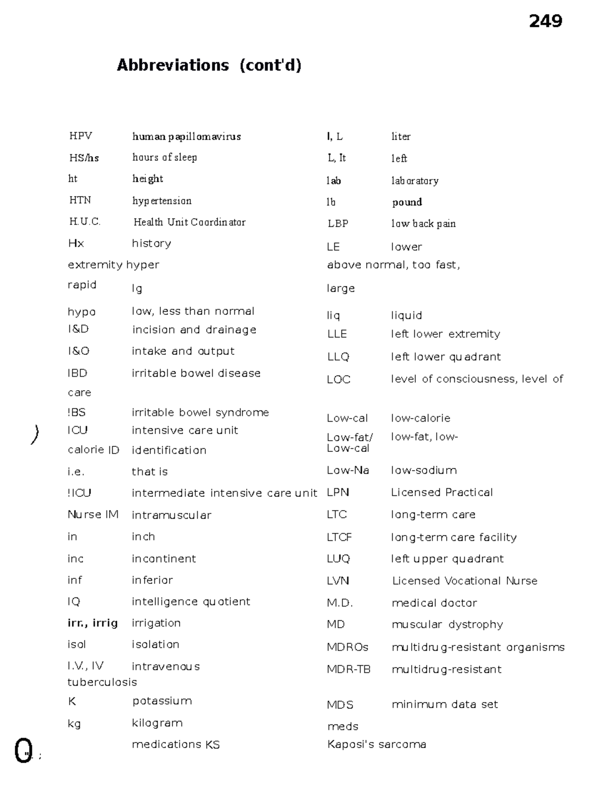Abbreviations 1 U. Health Unit Coordinator LBP low back pain Hx