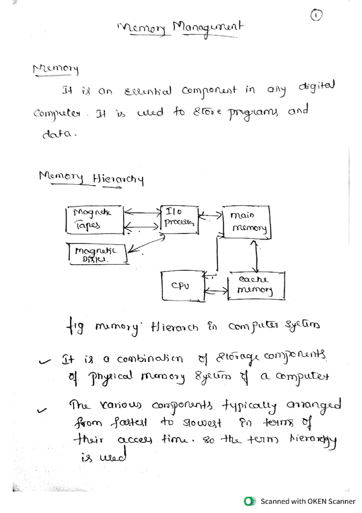 CA unit 4 notes - Evs - BLAW 2001 - Studocu
