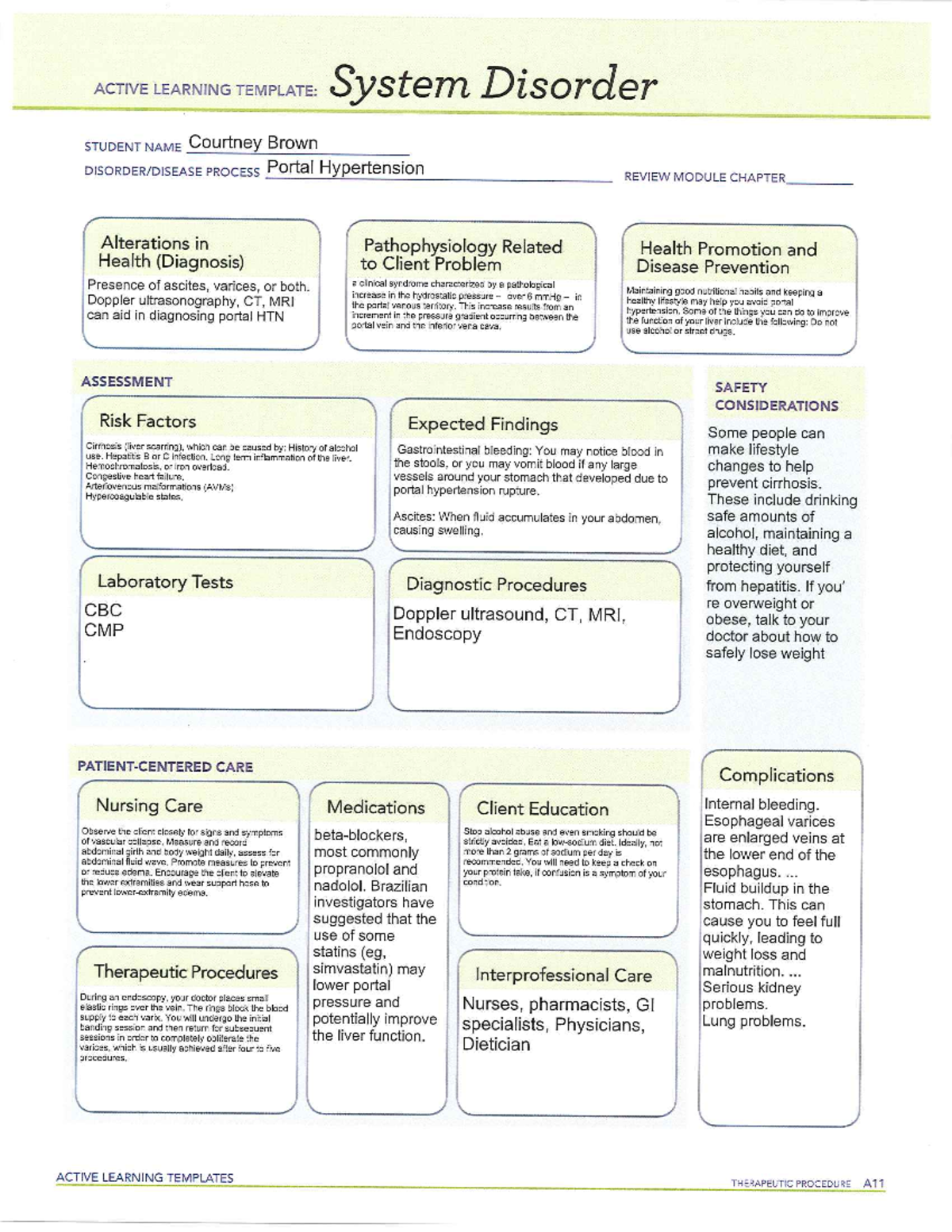 Active Learning Templates- Med Surg 2 - 6311 - Studocu