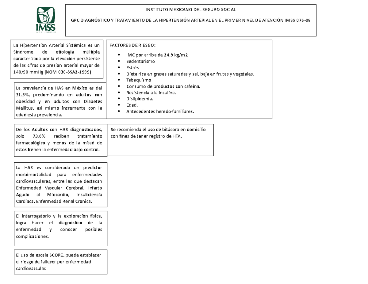 Es la hipertensión considerada enfermedades cardíacas Es la hipertensión considerada enfermedades cardíacas