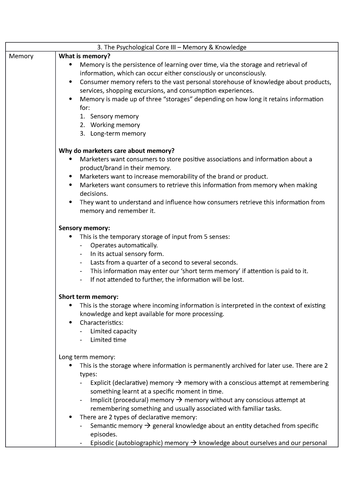 lecture-3-consumer-behaviour-the-psychological-core-iii-memory