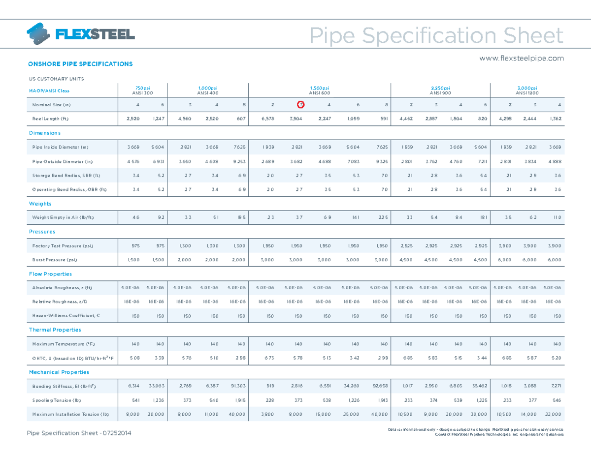 A73353-2 OM2015-448 - Flexsteel Specification - A4U5W4 - Pipe ...