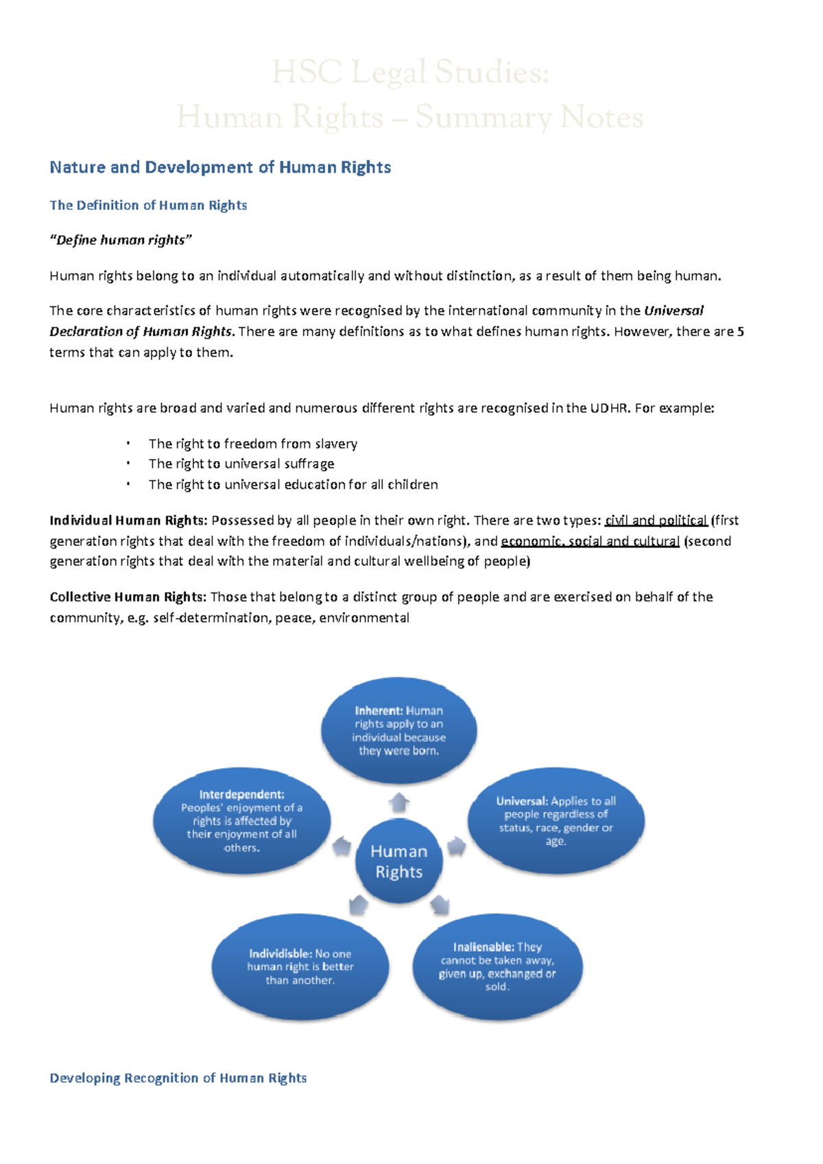 Summarised Notes On Nature And Development Of Human Rights - HSC Legal ...