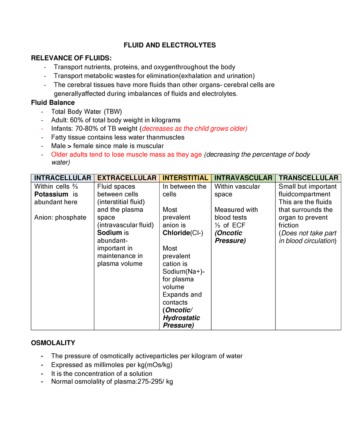 Fluid And Electrolytes Fluid And Electrolytes Relevance Of Fluids Transport Nutrients 1727