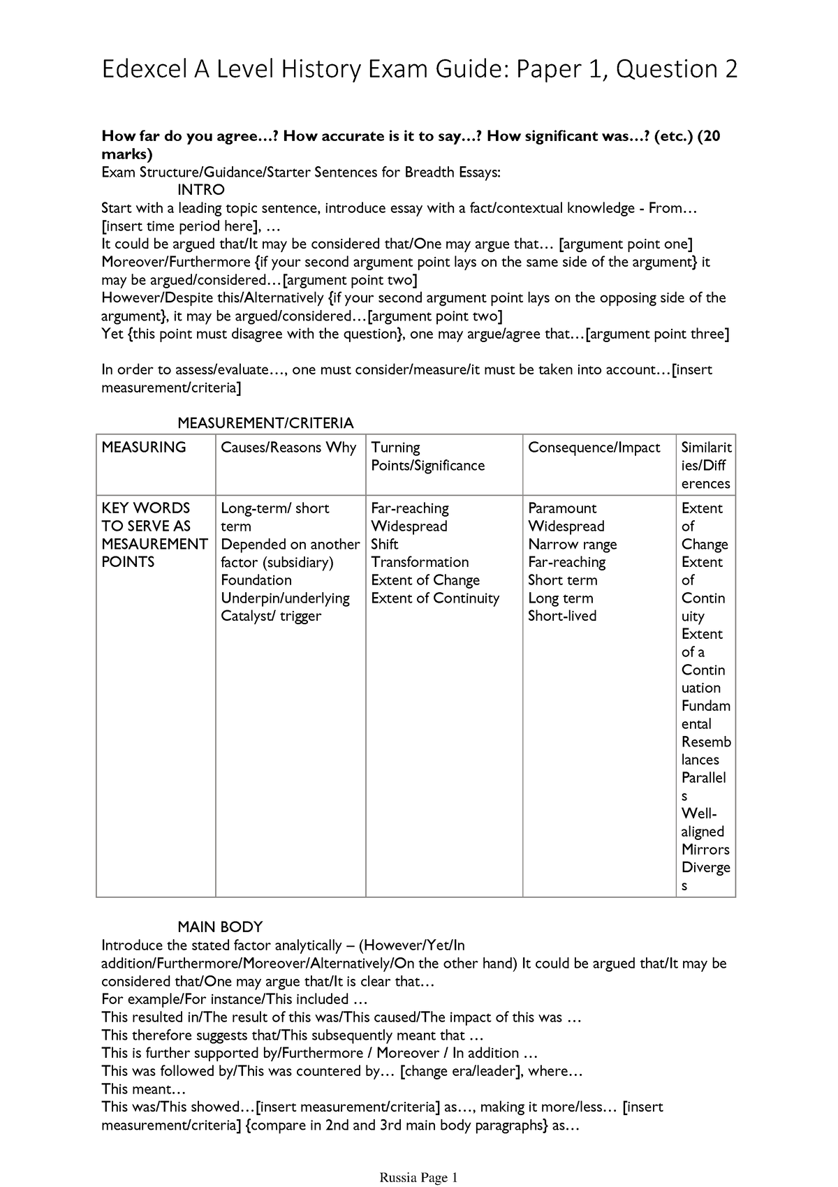 a level history edexcel coursework