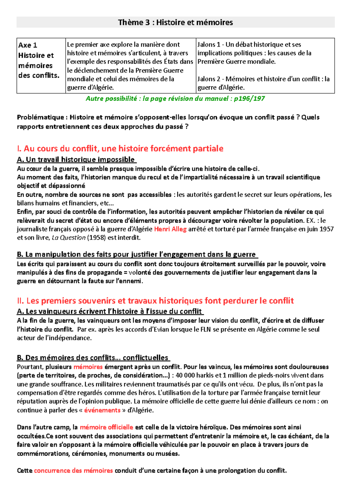 Synthèse de l'ensemble du thème Thème 3 Histoire et mémoires Axe 1