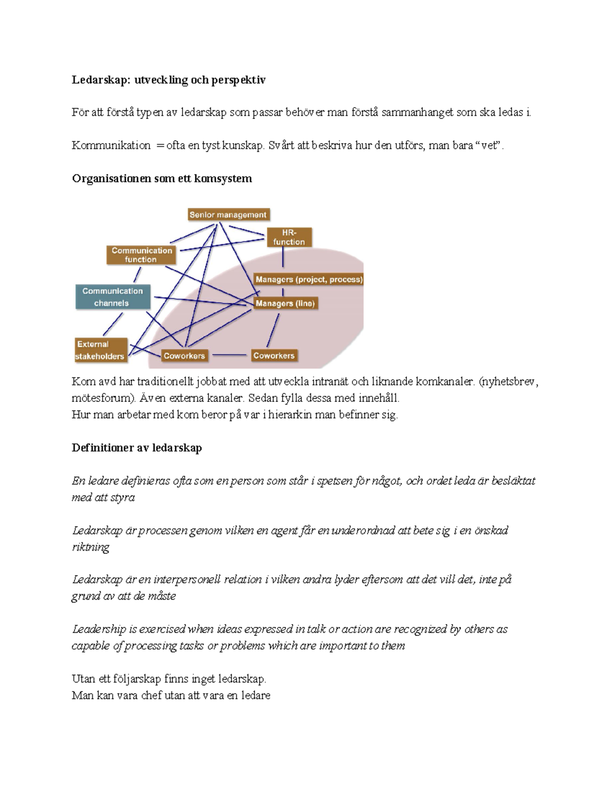 Ledarskap Utveckling Och Perspektiv - Kommunikation = Ofta En Tyst ...