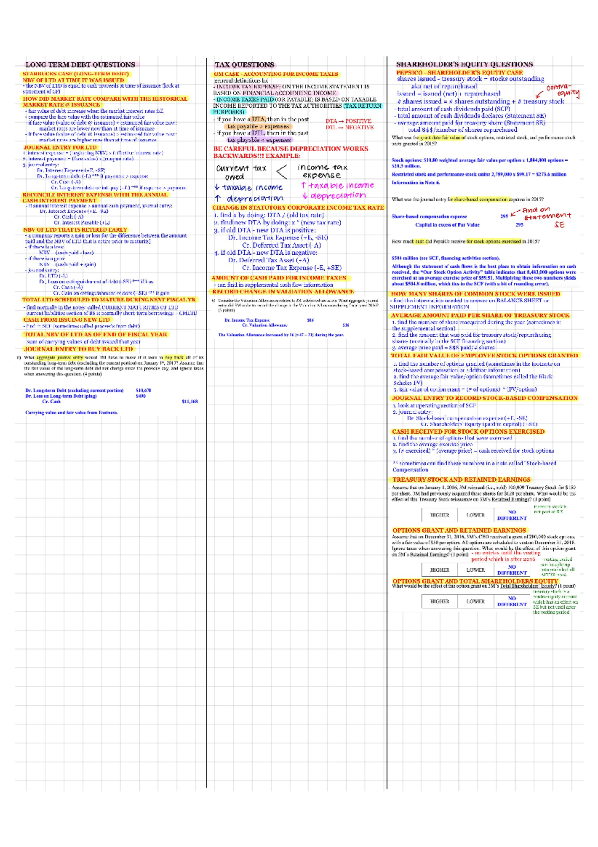 ACCT 101 Final Cheat Sheet - LONG TERM DEBT QUESTIONS TAX QUESTIONS ...